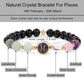 Pisces Zodiac Crystal Bracelet