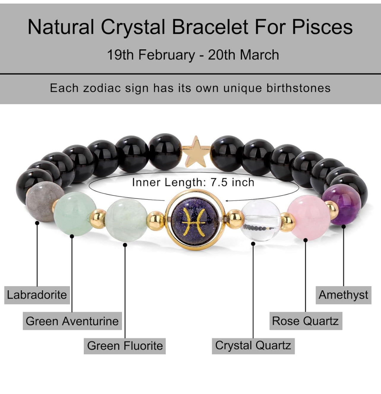 Pisces Zodiac Crystal Bracelet
