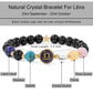 Libra Zodiac Crystal Bracelet