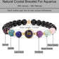 Aquarius Zodiac Crystal Bracelet