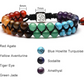 Chakra Alignment 7 Crystal Bracelet
