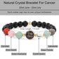 Cancer Zodiac Crystal Bracelet