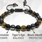 Tiger’s Eye Triple Protection Crystal Bracelet