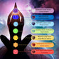 8 PCS Chakra Balancing Healing Crystal Necklace