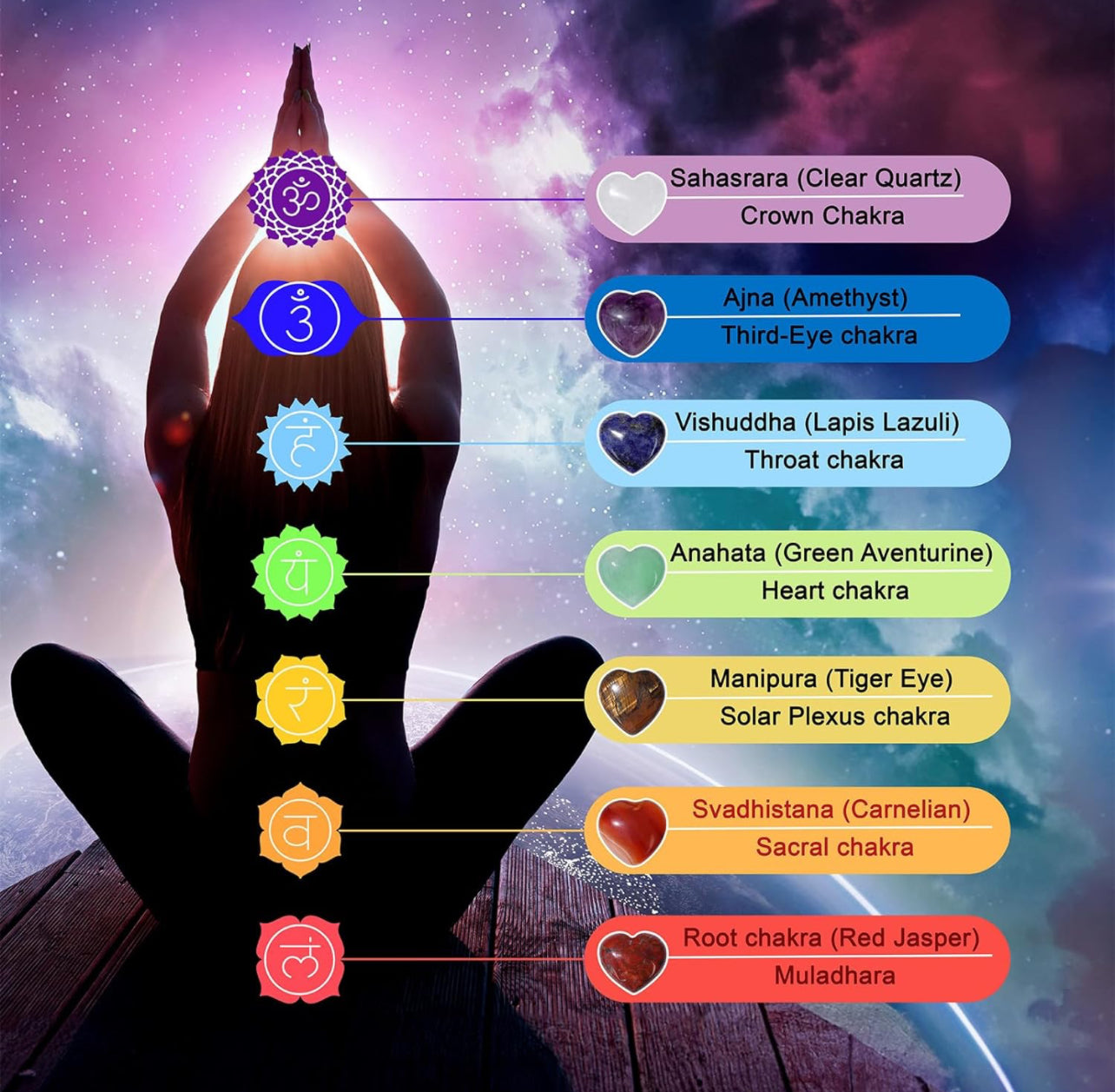 8 PCS Chakra Balancing Healing Crystal Necklace